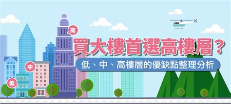 高樓層優缺點|「高樓層在貴什麼？」網列10優點、5缺點引熱議｜東森財經新